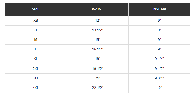 Outlaws Sport-Tek Posicharge Shorts